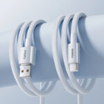 B2B Connectors